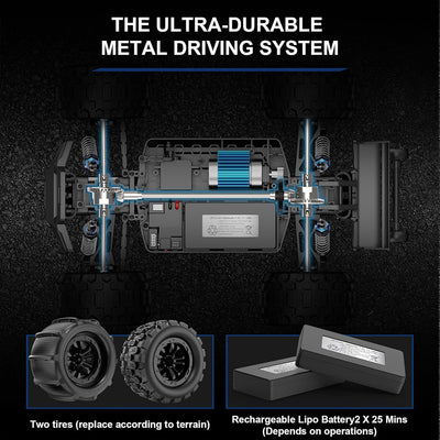 RC Cars Monster Truck