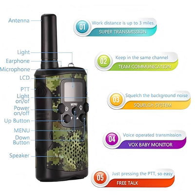 Walkie talkie kids 1