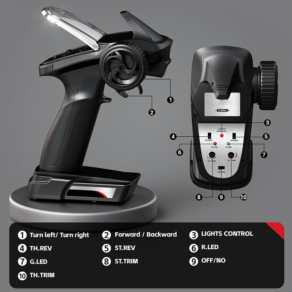 RC Cars Monster Truck