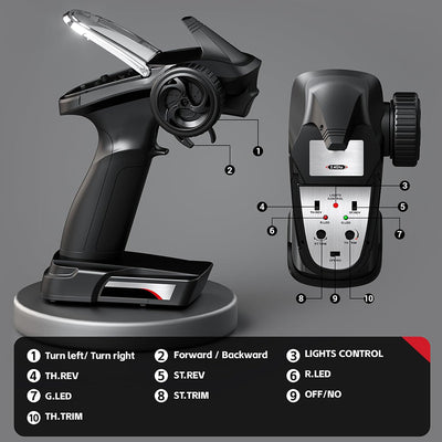 RC Cars Monster Truck